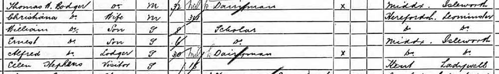 1891 census bodger