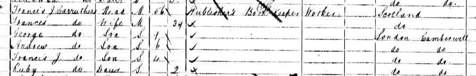1901 census carruthers
