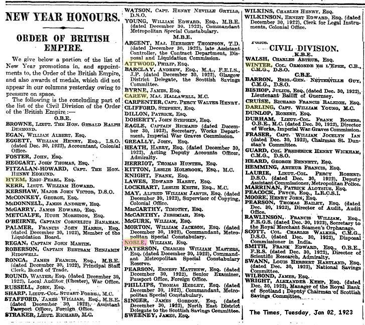 1923 honours list