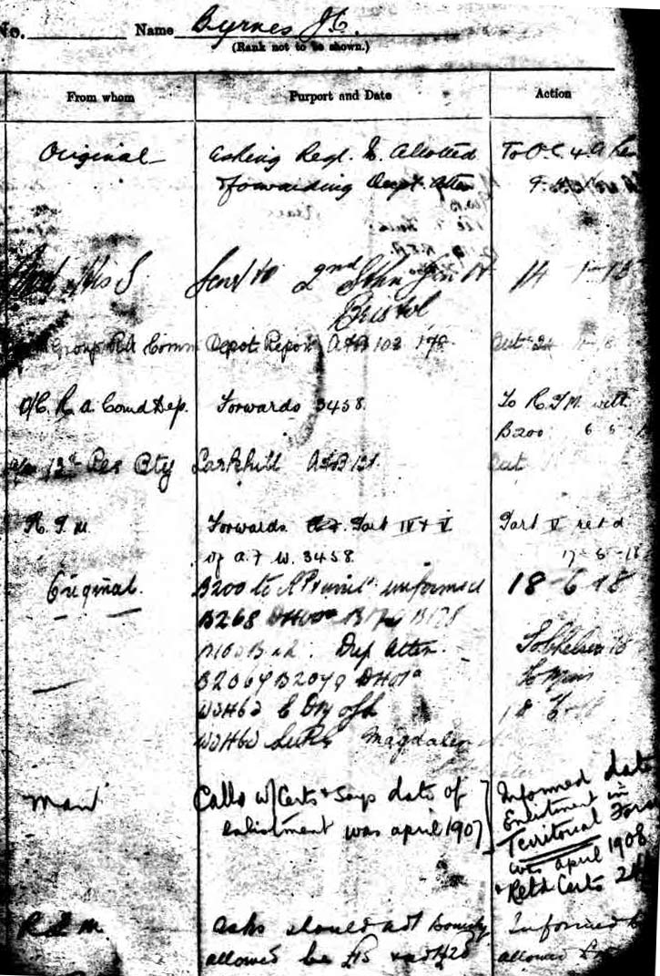 John Charles Byrnes, service record