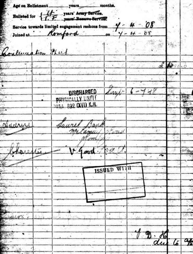 John Charles Byrnes, service record